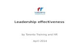 Leadership effectiveness April 2014