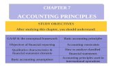 PowerPoint – Accounting Principles