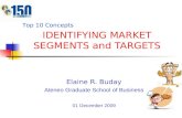 Chapter 8: Market Segments and Targets