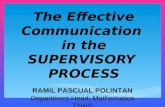 Communication  & supervisory process