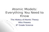 Atomic Models: Everything You Need to Know