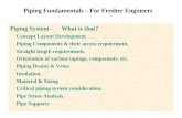 Basic piping for freshers Engineer