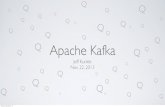 Apache Kafka Lightning Talk
