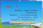 Widely applicable teaching models, instructional strategies and