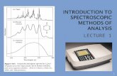 CHM260 - Spectroscopy Method