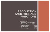 Production System and Production Facilities
