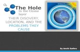 The Hole in the Ozone Layer