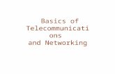 Basics Of Networking