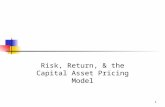 Risk, Return, & the Capital Asset Pricing Model