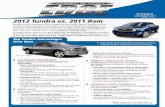 2012 tundra vs. 2011 ram - north hollywood toyota, los angeles new used certified dealer