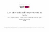 Municipal corporations in indian states