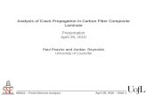FEA analysis of carbon fiber failure