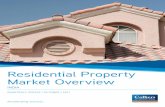 Residential property market overview 3Q 2011