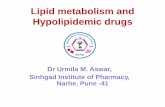 Lipid metabolism and hypolipedemic drugs