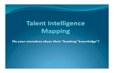Talent Intelligence Mapping