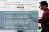 Bridging the CISO-CEO Divide:  Recommendations from Global 1000 Executives and a Fortune 500 CE0