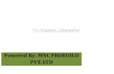 8882512345 , Tower Of Growth "Latitude "in sector 65 , Gurgaon By M3M
