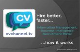 CV Channel - How It Works