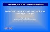 Shaping the role_of_hr_127
