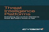 Threat intelligence platforms