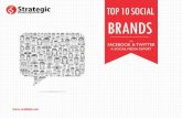 Top 10 Social Brands