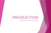 Economics factors of production