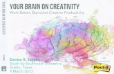 Presentation your brain on creativity