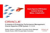 Il sistema di Enterprise Performance Management:Oracle Hyperion EPM System 11.1.2.2