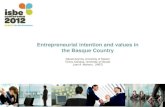 Entrepreneurial intention and values in the Basque Country