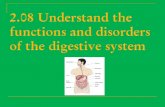 Functions & Disorders of the Digestive System