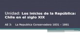 Unidad: Los inicios de la República: Chile en el siglo XIX AE 3: La Republica Conservadora 1831 – 1861.