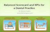 Key Performance Indicators for a Dental Practice presented as a Balanced Scorecard