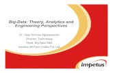 Infovision Vijay Srinivas A _ big data theory analytics engg perspectives