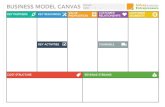 Business Model Canevas (Solvay Entrepreneurs)