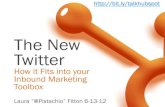 Twitter in the Inbound Marketing Toolbox