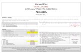 Nigeria cassava varietal adoption study draft 1 011812