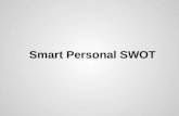 Smart Personal SWOT
