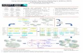 Using intentional and system dynamics modeling to address whys in enterprise (ICOSFT-EA 2013 Poster)