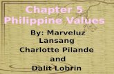 Chapter 5 philippine values