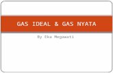 Ppt.2. gas ideal & gas nyata (TPM's Matery)