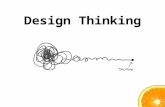 Apresentação de Design Thinking