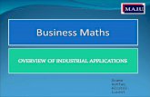 MAJU Pakistan   Guest talk on Business Math