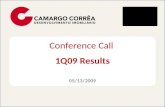 Conference Call 1Q09