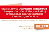 Content strategy for B2B