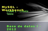 MySQL - Workbench Base de datos I - 2012 Clase 1 – Create Table.