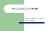 Rhs level 2 certificate year 1 week 5 2013