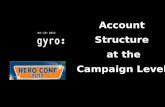 PPC Account Structure - HeroConf