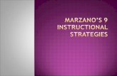 Marzano’s 9 instructional strategies