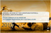 Annual Review of European Football Players