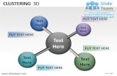 Clustering 3d powerpoint ppt templates